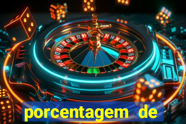 porcentagem de jogos pagantes